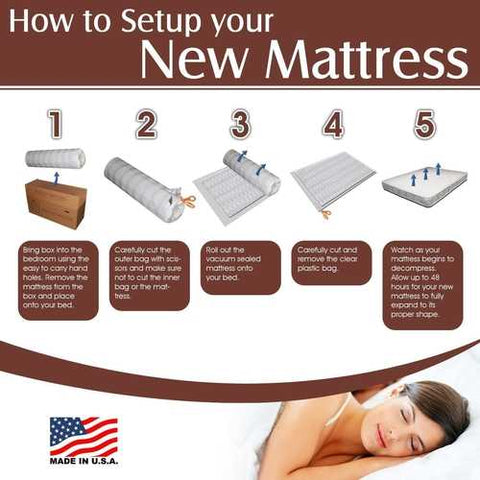 Image of Twin XL size 7-inch Innerspring Mattress - Made in USA