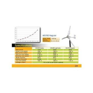 700-Watt 24-Volt 3-Blade Residential Wind Generator