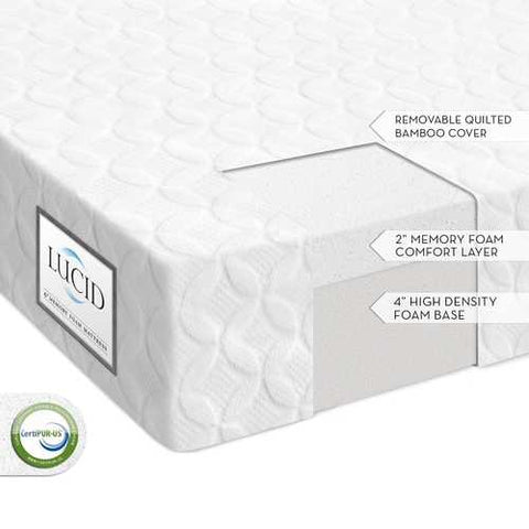 Image of Twin size 6-inch Thick Memory Foam Mattress - Firm