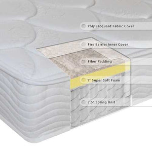 Full size 8-inch Thick Innerspring Coil Mattress