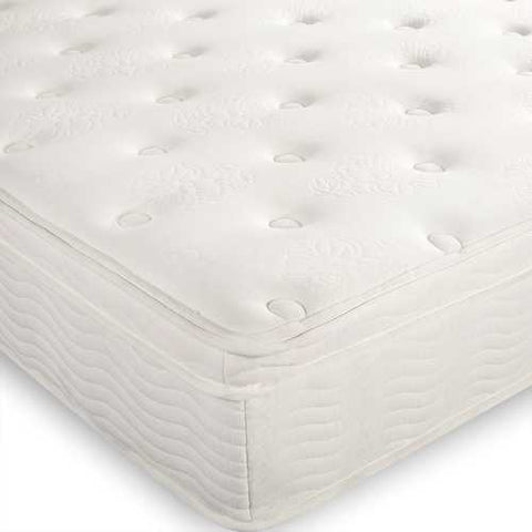 Image of Queen size 12-inch Thick Euro Box-Top Innerspring Mattress