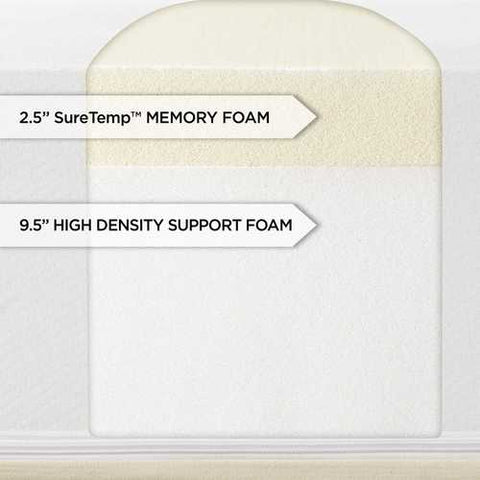 Image of Full size 12-inch Thick Memory Foam Mattress - Made in USA