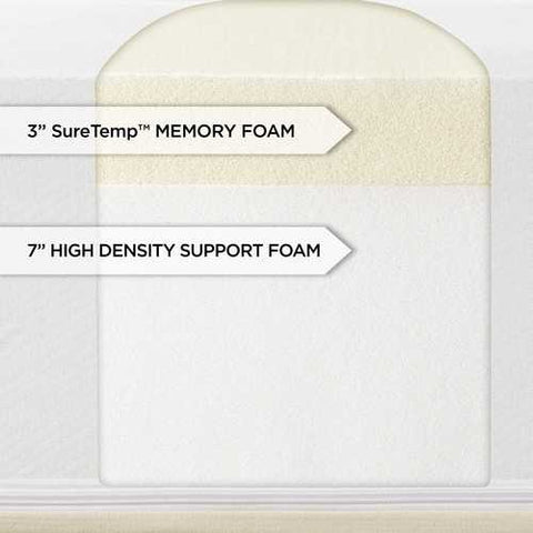 Image of King size 10-inch Thick Memory Foam Mattress with 2 Pillows