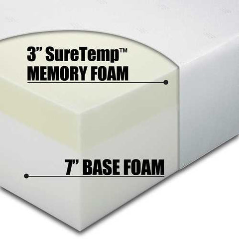 Image of King size 10-inch Thick Memory Foam Mattress with 2 Pillows