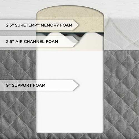 Image of King size 14-inch Thick Memory Foam Mattress