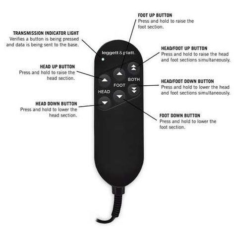 Image of Twin XL Adjustable Bed Base with Remote - Made in USA